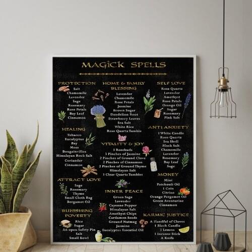 Wicca Magick Spells Witchy Recipes Kitchen Nordic Poster Wall Pictures For Living Room Wall Art Canvas Painting Decor Unframed