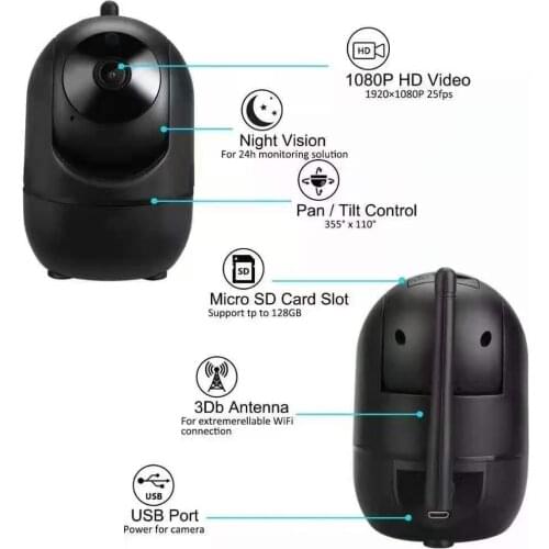 360 degree Panoramic View Auto Tracking Wireless PTZ IP Camera 2MP 1080P Motion Detection Intercom Baby Monitor