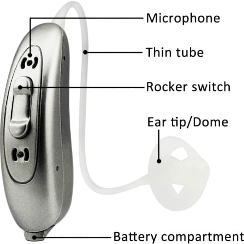 Retone/OEM/ODM Smart Home Control Systems