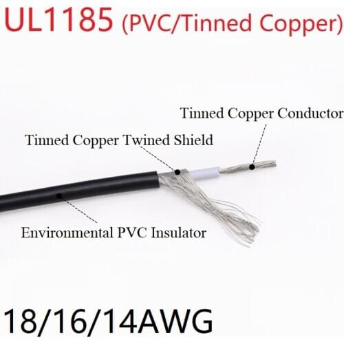 UL1185 Shielded Wire 18AWG 16AWG 14AWG Single Core Audio Channel Signal Cable Amplifier Electric Copper Line PVC Insulated Black
