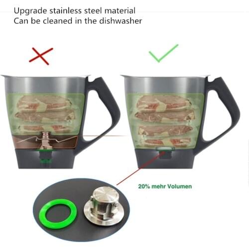 Stainless Steel Mixer Cutter Head Cover Capcan be cleaned in the dishwasher Rotating Blade Replacement for Thermomix Model TM5
