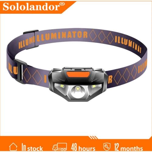 Sololandor Headlamps