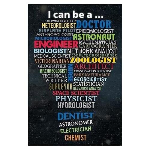 Lot style Choose Motivational Inspiring Quote Black Base Art print Silk poster Home Wall Decor