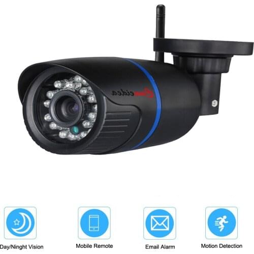 Comeidea Wireless CCTV Cameras