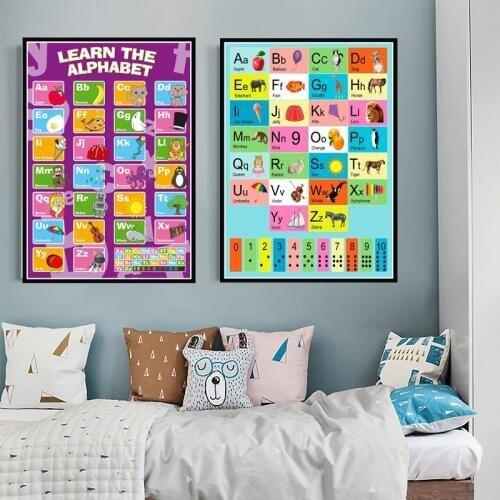 Home Decor Modular Picture Print Nordic Style ABC Alphabet Poster Chart Kids Education English Learning Wall Art Canvas Painting