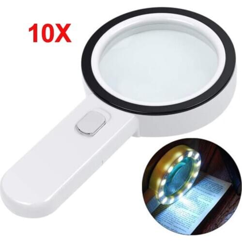 Gorelax Magnifiers