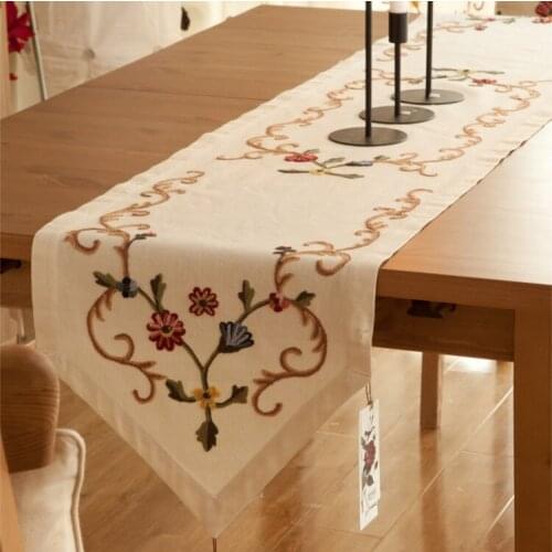 DSprite Table Tracks