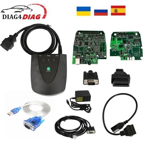 For Honda HDS HIM Diagnostic Tool Newest V3.103.066 No Need Activation With USB to RS232 Cable & Double Board OBD2 Scanner