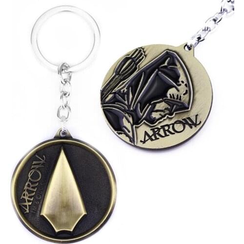 HANCHANG Paired Rings