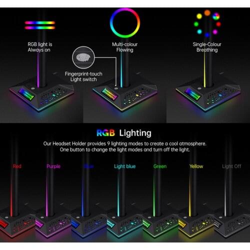 RGB Headphones Desktop Stand Gaming Headset Holder with 3.5mm 2 USB Ports Holder for Desktop PC Game