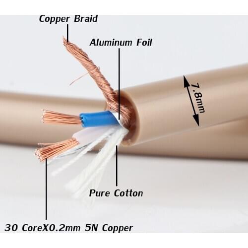 YTER linn Audio RCA interconnect Cable digital cable Coaxial wire audio video extend wire balance cable