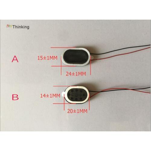 Raspberry Pi NeoThinking China