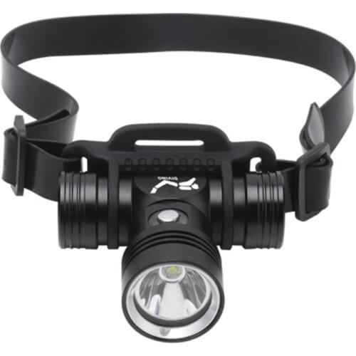 Ifu Headlamps