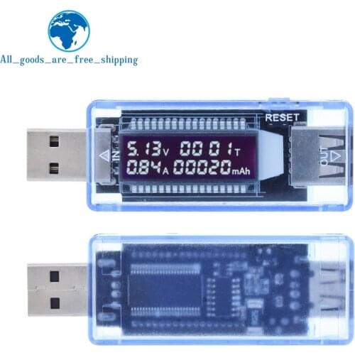 TZT Current Meters China