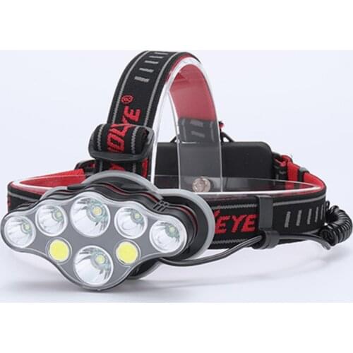 Rojozor LED Headlamps