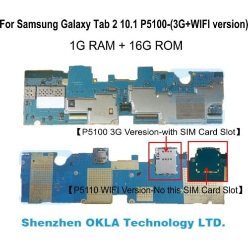 Ремешки для телефонов Szokla China At AliExpress