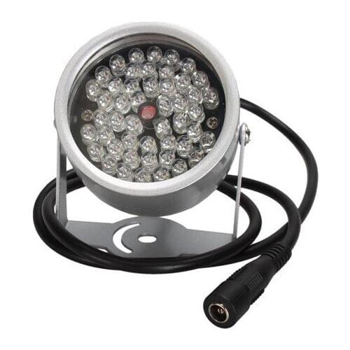 Studyset Equipment For Video Surveillance