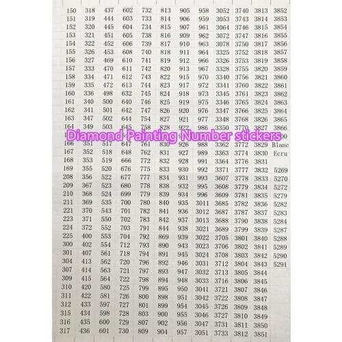 New Diamond Painting Tools DMC Colour Number stickers for 5D Diamond painting Storage Box Diamond Embroidery tools