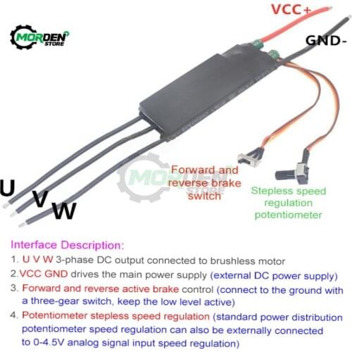 Motor Controller DC6-24V 1000W BLDC DC Brushless No Hall Motor Driver Board PWM Signal Input Dropship
