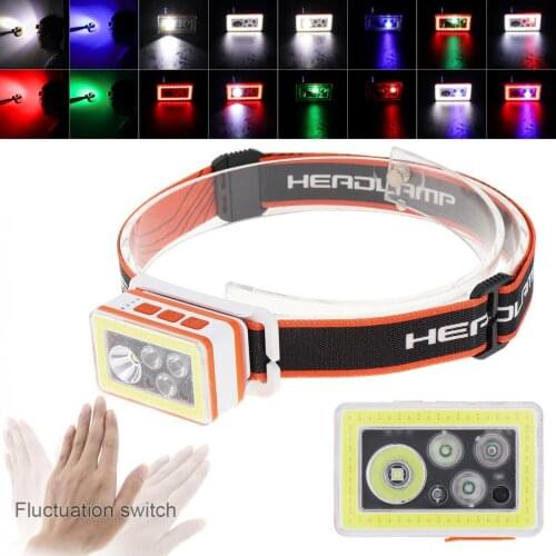 Inductive Headlamp USB Rechargeable Headlight Built-in Battery with 8 Lighting Modes for Camping/Night Fishing/Outdoor Adventure