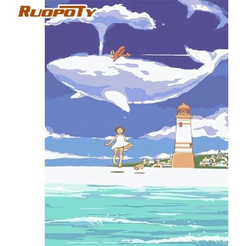 RUOPOTY Frame Picture Animation Diy Painting By Numbers Coloring By Numbers Acrylic Canvas Painting Handpainted Drawing Diy Arts