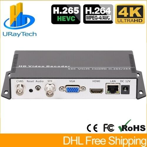 H.265 H.264 IP to SDI HDMI VGA CVBS Video Streaming Decoder SRT IP Camera Decoder for Decoding HTTPS RTSP RTMP UDP M3U8 HLS SRT
