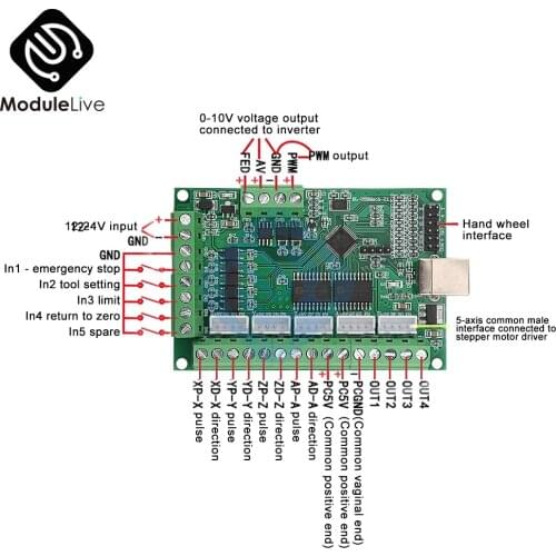 Diymore MACH3 V2.1 Five-axis Engraving Machine Motherboard CNC Motion Control Card 5-axis Stepper Motor Drive Interface Board