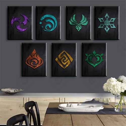 WTQ Genshin Impact Game Poster Elemental Reaction Canvas Painting Anime Posters Wall Decor Poster Wall Art Picture Home Decor