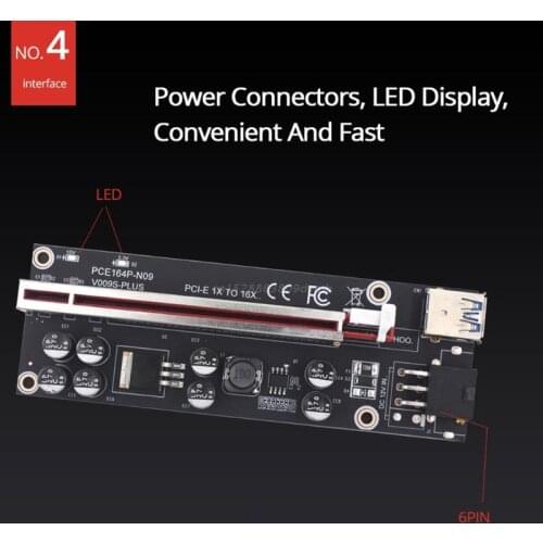 R2LB VER009S Plus PCI-E Riser Card 8 Capacitors PCI Express 1X 16X USB 3.0 Cable SATA to 6Pin Connector Power Cable