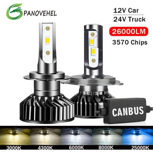 2Pcs Car Headlight CSP 20000LM H4 LED H7 Canbus H1 H3 H8 H9 H11 9005 HB3 9006 HB4 3000K 6000K 8000k 4500k Auto Headlamp Lights
