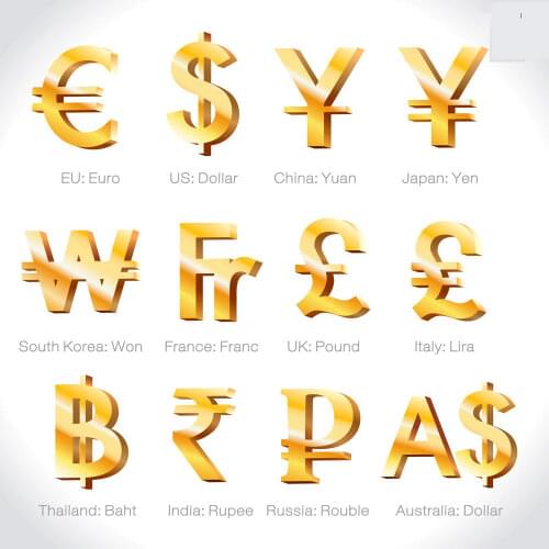 BEHORSE 360 Degree Camcorders