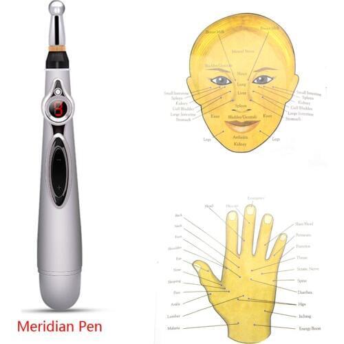 Accupuncture Share Ho China At AliExpress