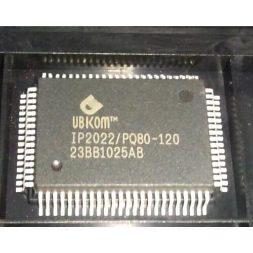 IP2022/PQ80-120U