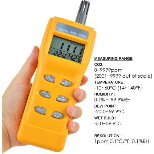 Digital 0~9999ppm IAQ CO2 Monitor Carbon Dioxide Air Temperature Humidity Dew Point Wet Bulb NDIR Sensor