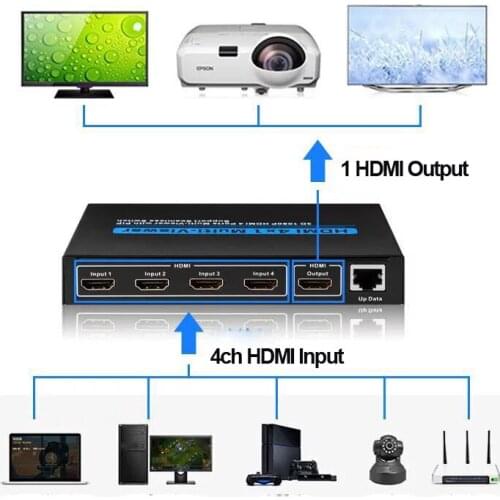HDMI-compatible 4x1 Quad Multi-viewer 3D 1080P Switcher 4 In 1 Out Seamless Switch PIP Picture Screen Divider Video Converter