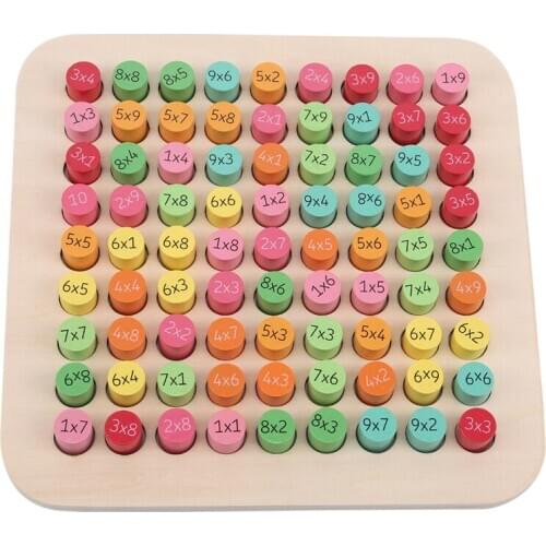 Multiplication Table Montessori Educational Wooden Toys Children Baby Toys Math Arithmetic Teaching Aids Kids Gifts
