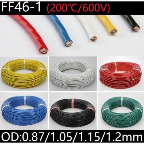 Ground Inductor Wire Coil OD 0.87 1.05 1.15 1.2mm Signal Control PTFE High Temperature Sensor Detector Parking Access Cable Loop