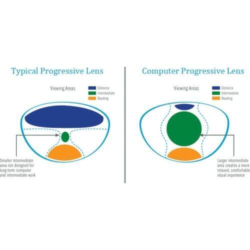 Косметика для глаз Gmei Optical China At AliExpress