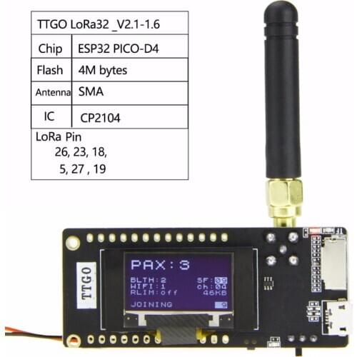 TTGO ESP32-Paxcounter LoRa32 V2.1 1.6 Version 433/868/915MHZ LoRa ESP-32 OLED 0.96 Inch SD Card Bluetooth WIFI Module