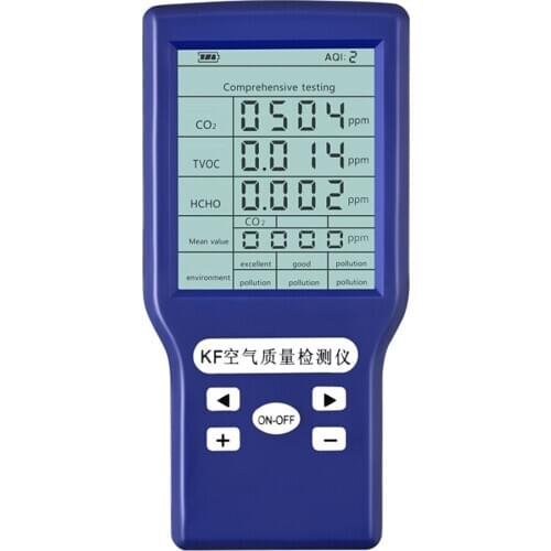 Газоанализаторы Woopower China At AliExpress