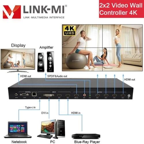 LINK-MI 2x2 4K Video Wall Controller with USB TYPE-C/DVI/2-port HDMI Input 3840x2160 cascade 2x3 3x3 max 10x10 HDMI 1x4 Splitter