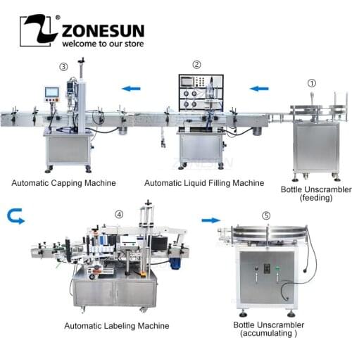 ZONESUN Fully Production Line Automatic Liquid Bottle Filling Capping Labeling Turntable Packing Machine for Beverage Soap Oil