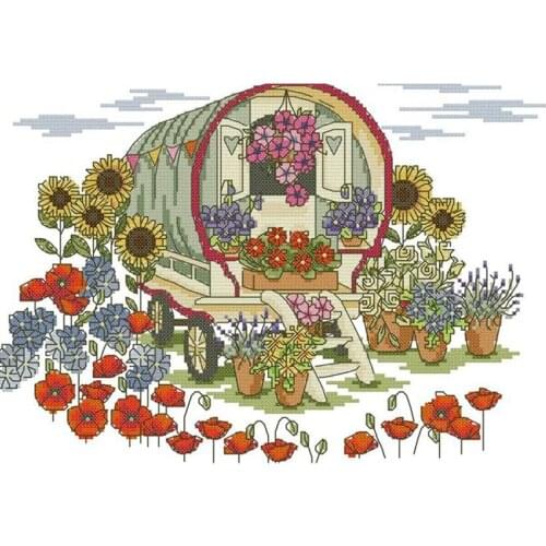 Cross Stitch Kits 11CT Cotton DIY Embroidery Starter Kits Easy Patterns Embroidery Needlework -Flower Car 18X13.5(Inch)