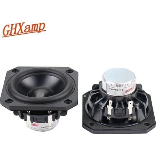 GHXAMP Computer Hardware And Software