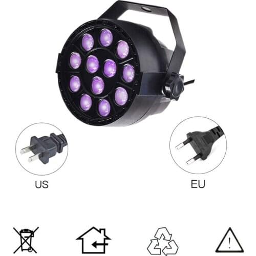 Jianyana Light Bulbs