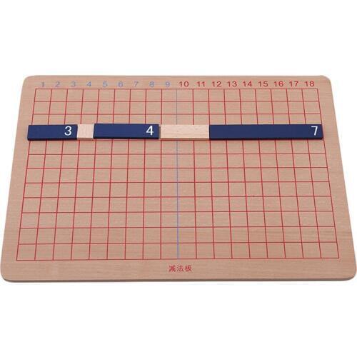Creative Mini Family Set Kids Early Educational Toy Wood Montessori Mathematics Teaching Material Addition Subtraction Board