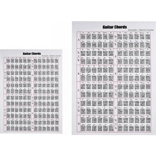 Acoustic / Electric Guitar Chord & Scale Chart Poster Tool Lessons Music Learning Aid Reference Tabs Chart