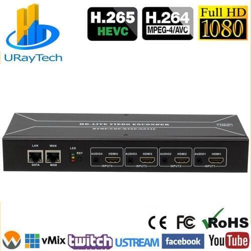 Cost-effective 4 Channels H.264 HDMI Encoder HDMI To HTTP RTSP RTMP HLS UDP Converter H.264 IP Video Encoder
