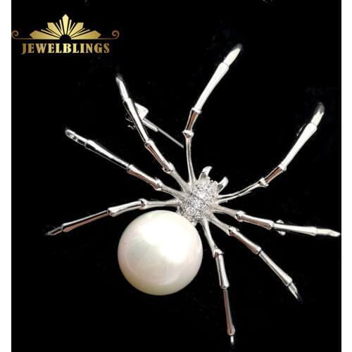 Jewelblings Skin Care Products