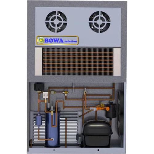 Wall surface mounted all-in-one refrigeration unit provide complete cooling solutions for convenince stores, such as cold rooms